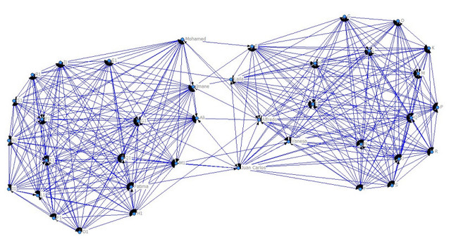 Nace la Internet - Generación Y
