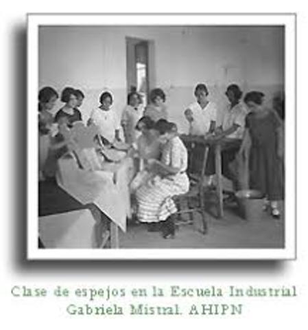 Se crea la Dirección General de Educación Técnica