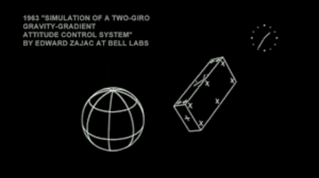 Simulation of a two-giro gravity attitude control system