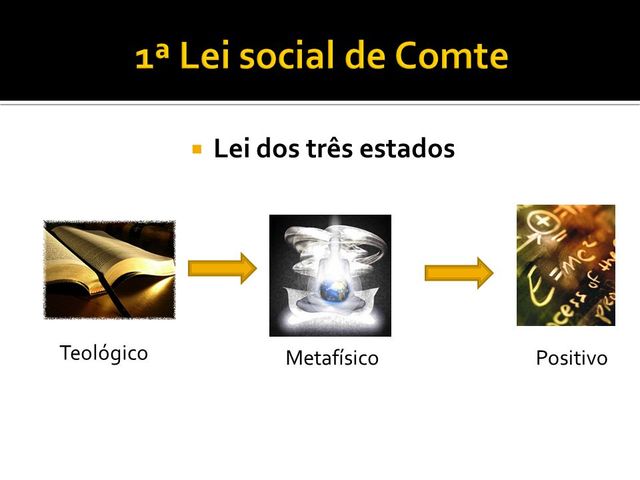 Comte - Discurso Sobre o Espírito Positivo