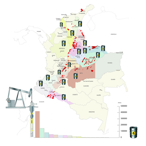 exportación en el país