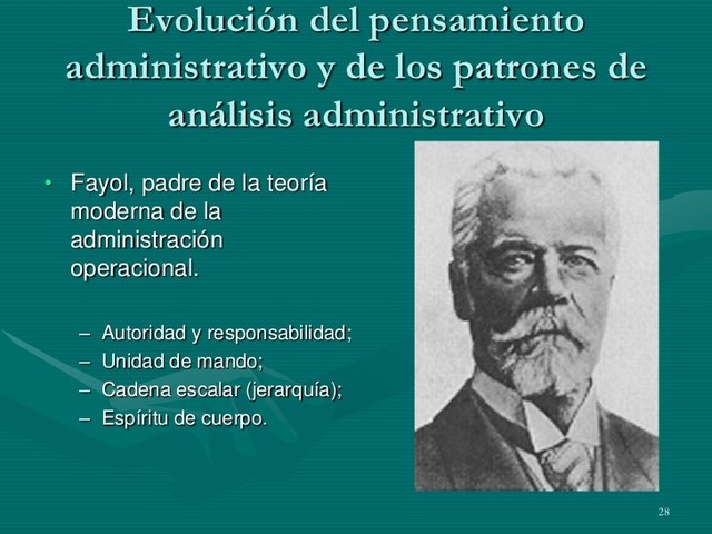Teoría de la Administración Operacional Moderna