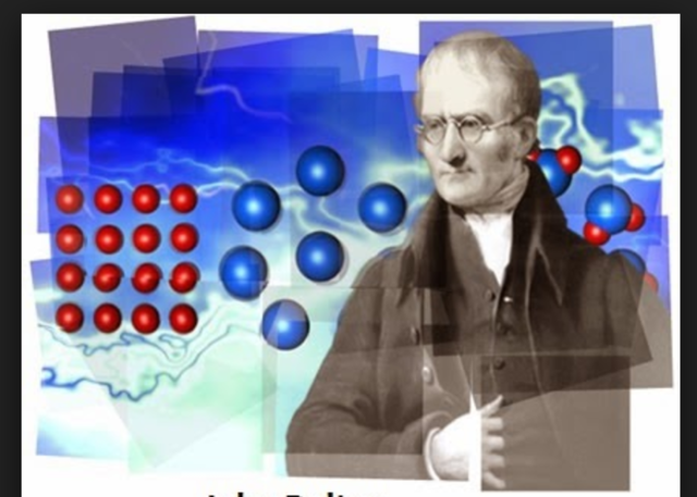 John Dalton