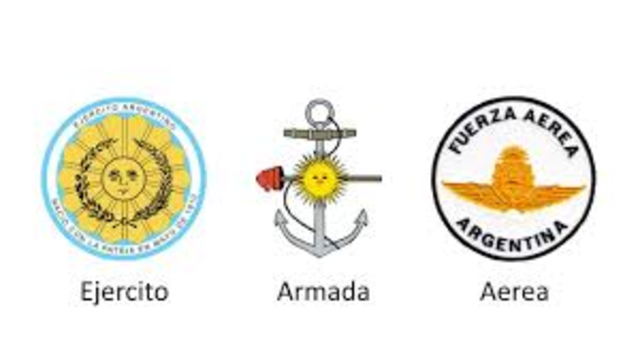 Formación a distancia fuerzas armadas.