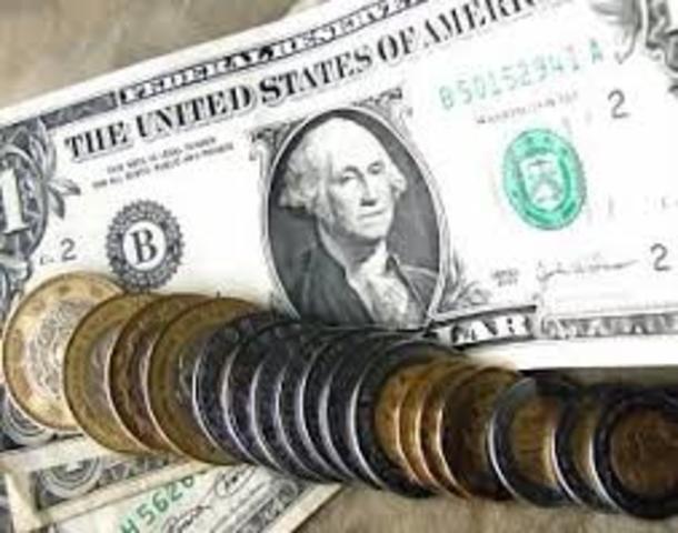 Modelo económico Desarrollo Estabilizador