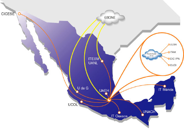 Se establece el primer nodo de internet en Mexico