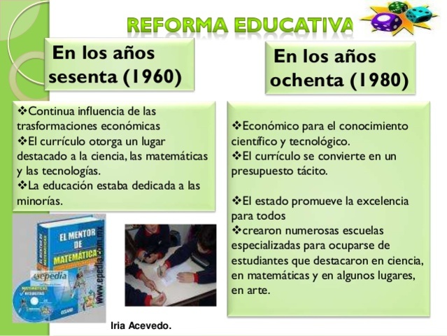 La tecnología Educativa en la década de los 80