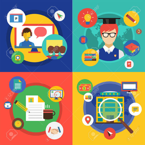 Clasificación de los Objetos de Conocimiento