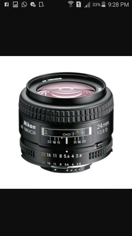 Advances in Photography