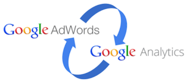 Google Analytics y Google Adwords