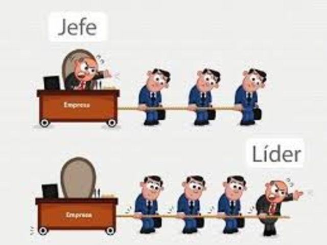 Teoría del comportamiento