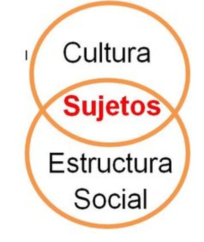Sociosemiótica