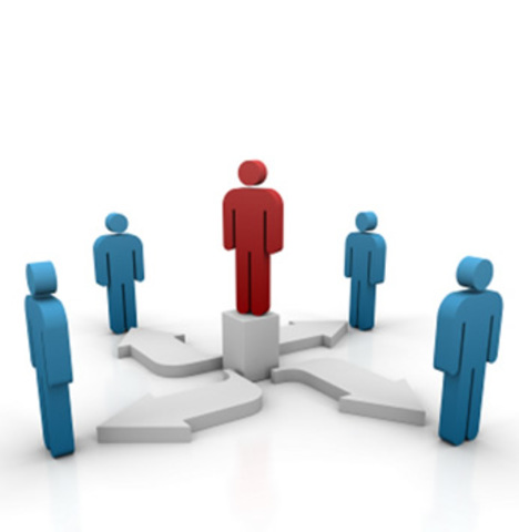 La teoría de los roles de la gerencia