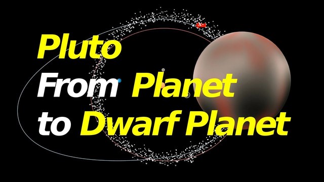 Pluto No Longer A Planet?