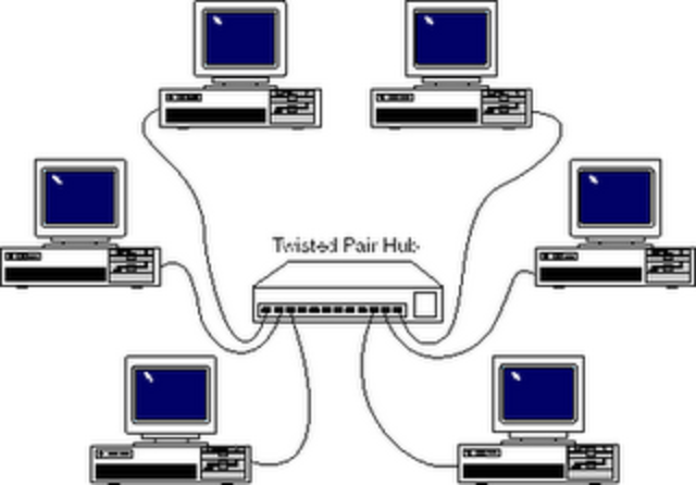 la universidad de Hawaii crea la prima red conmutada