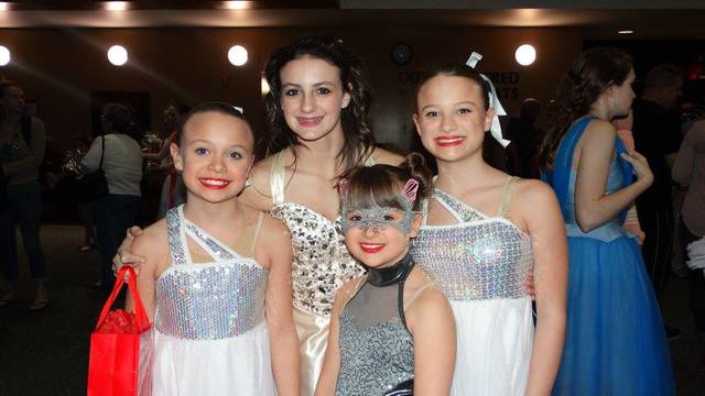 Gymnastics Instructor