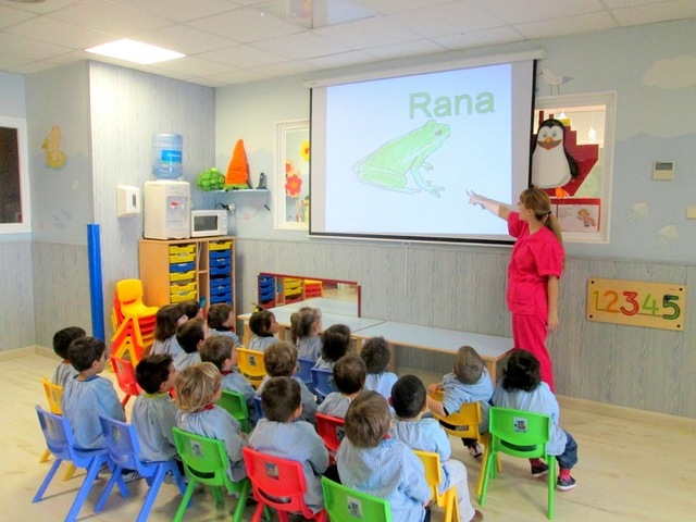 Tecnología dentro del campo educativo