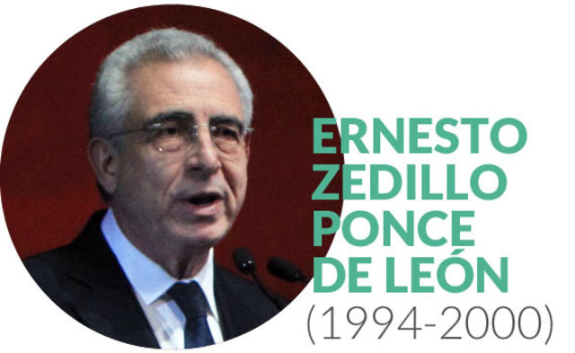 la eduacion con ernesto zedillo