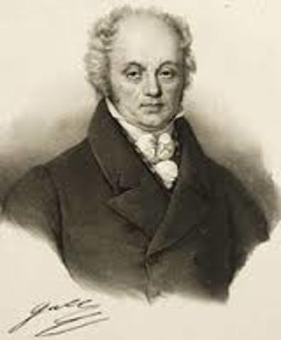 Franz Gall (1758- 1828)