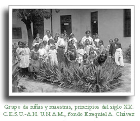 PRIMERA DÉCADA DEL SIGLO XX