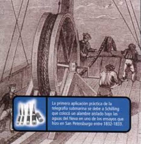 telefonía Transoceánica