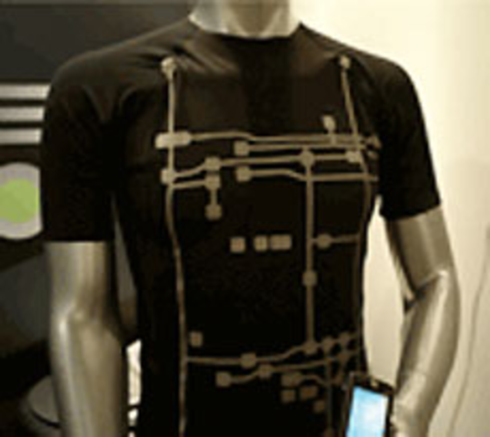clothes with technology