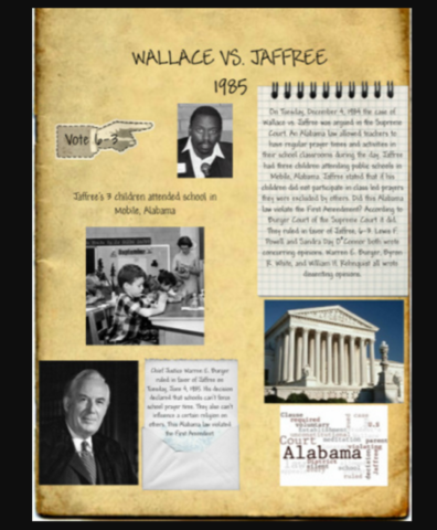 Wallace v, Jaffree, the U.S. Supreme Court case