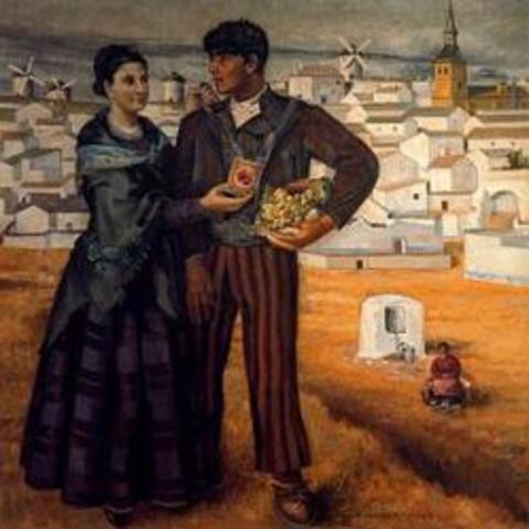 Reconversión de las Pinturas