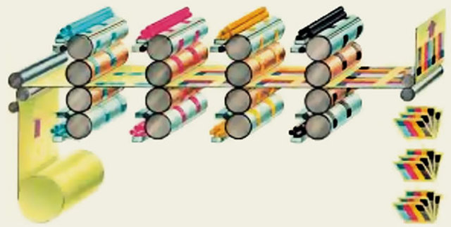 Técnicas de fotocomposición e impresión offset