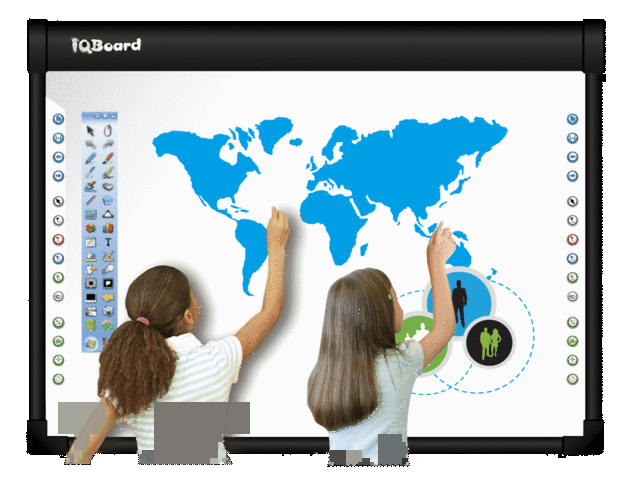 LA PIZARRA INTERACTIVA