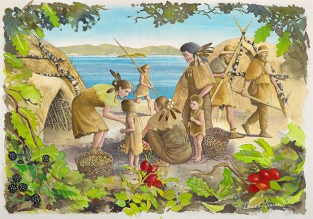 3.1: Fertile Crescent: First humans arrive