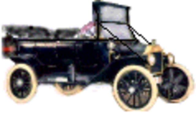 Assembly Line invented by Henry Ford