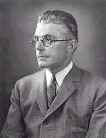 JOHN WATSON 1878-1958