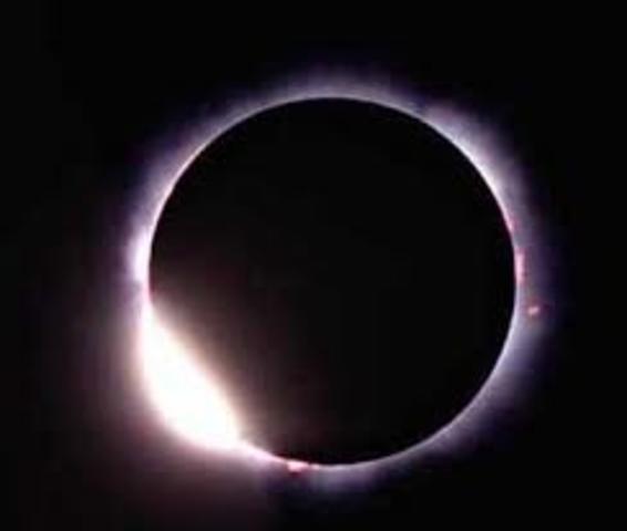 Solar eclipse