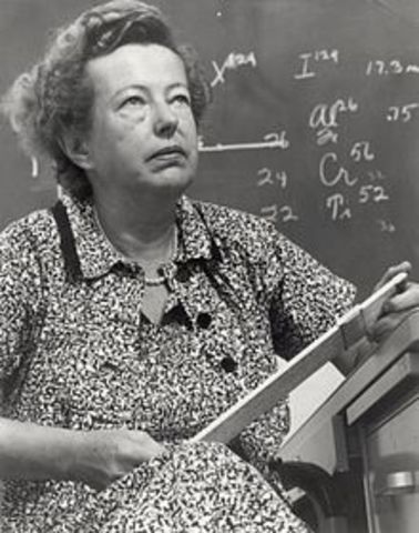 Maria Goeppert - Mayer And Physics