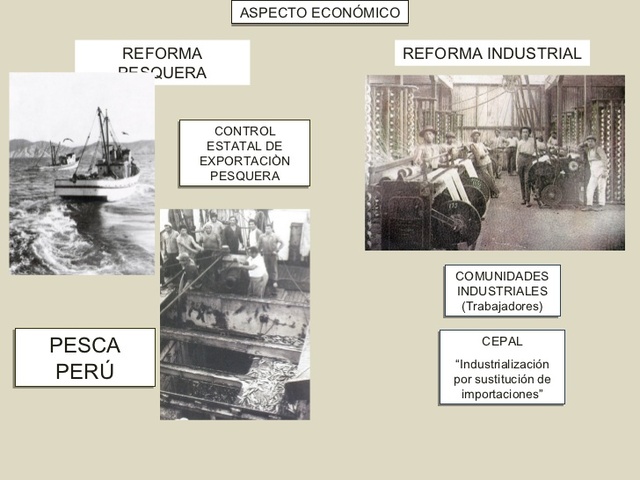 REFORMAS EN EL ASPECTO ECONOMICO