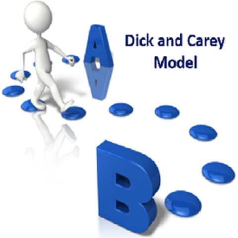 Dick and Carey Model