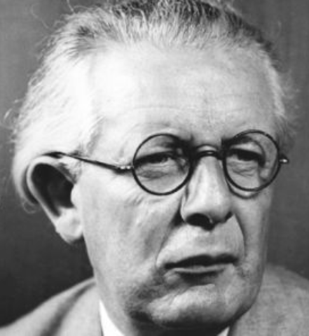 Jean Piaget - Cognitivism