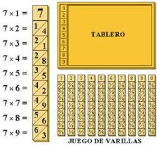 JHON NAPIER "LA MARAVILLA DE MERCHISTON"