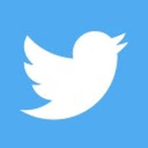 Twitter created