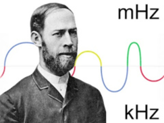 Descubrimiento de las Ondas Electromagnéticas