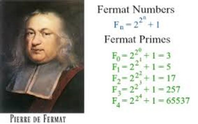 Pierre Fermat