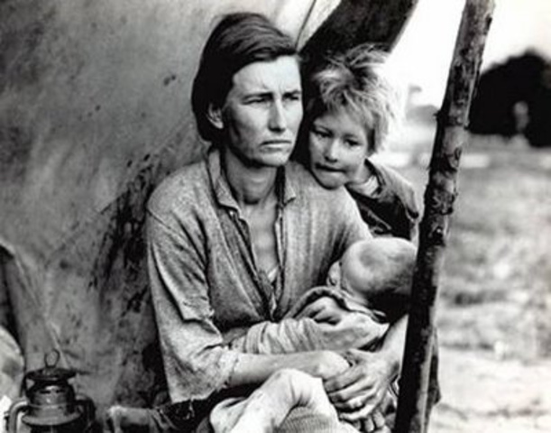 Crisis Económica de 1929. Hechos económicos.