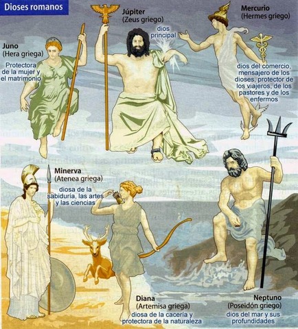 Cultos del Imperio Romano