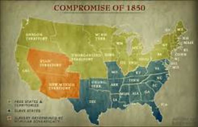 The Compromise of 1850