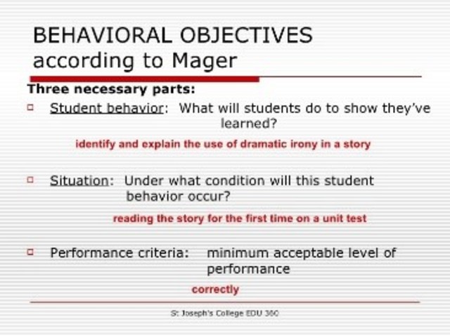 Behavioral Objectives