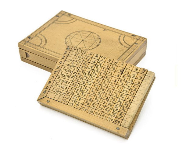 Huesos de Neper o Napier