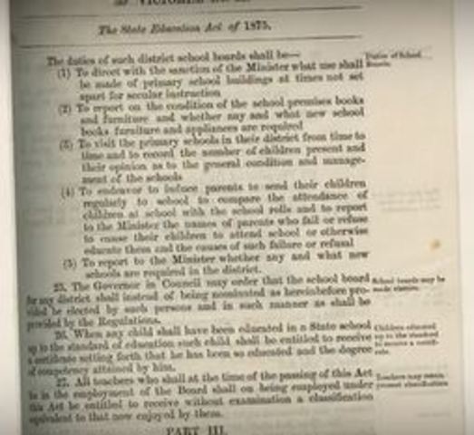 1870 - Catholic Law Changes