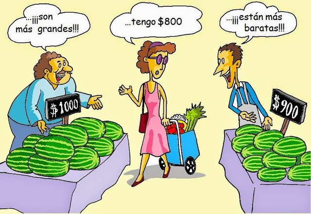 Economía de mercado