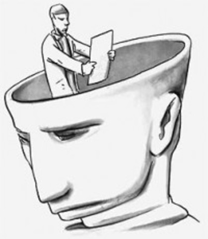 Consciente, preconsciente e inconsciente